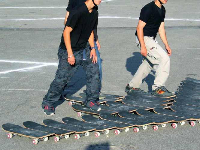 performance view